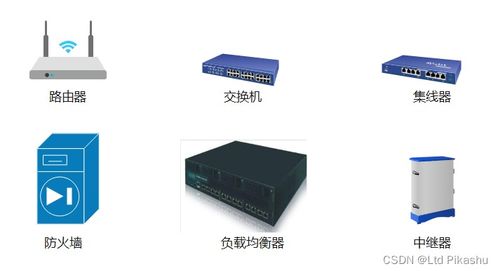 計算機網絡基礎知識 從發展史到核心構成