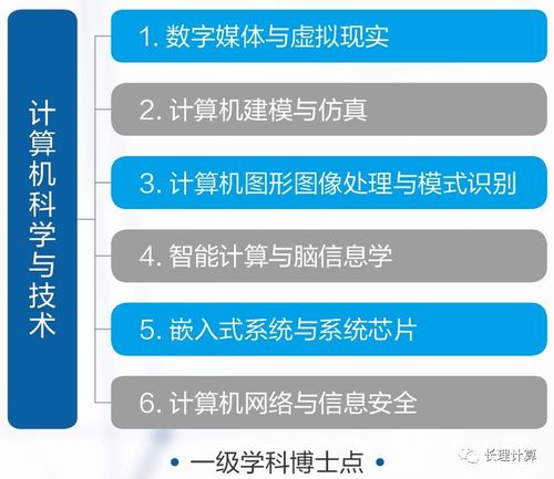 長春理工大學(xué)計(jì)算機(jī)、軟件與人工智能 實(shí)力如何？人工智能應(yīng)用軟件開發(fā)到底如何？看了你就明白